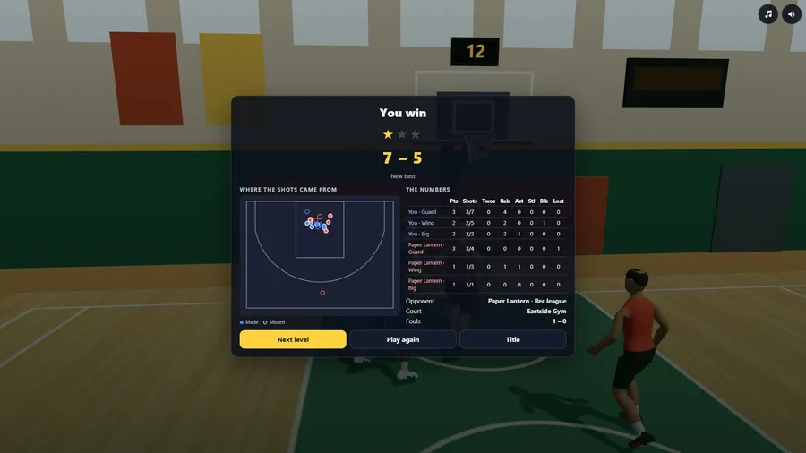 The results sheet: You win 7-5, one star of three, a map of where the shots came from and a table of each player's numbers.
