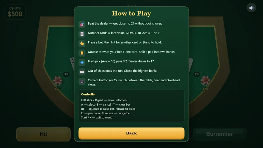 How to Play panel with six rules for beating the dealer, a camera line and a Controller box listing the gamepad buttons