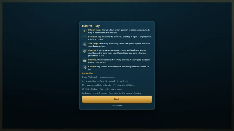 The How to Play panel: six rules from Fifteen rungs to Cash Out, then the controller and keyboard controls