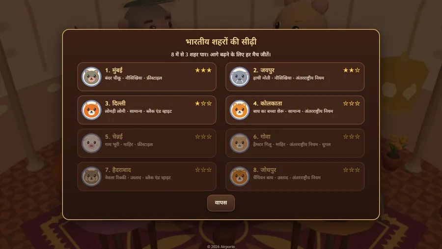 The Indian-cities ladder screen in Hindi, with each city, its animal opponent and the stars earned.