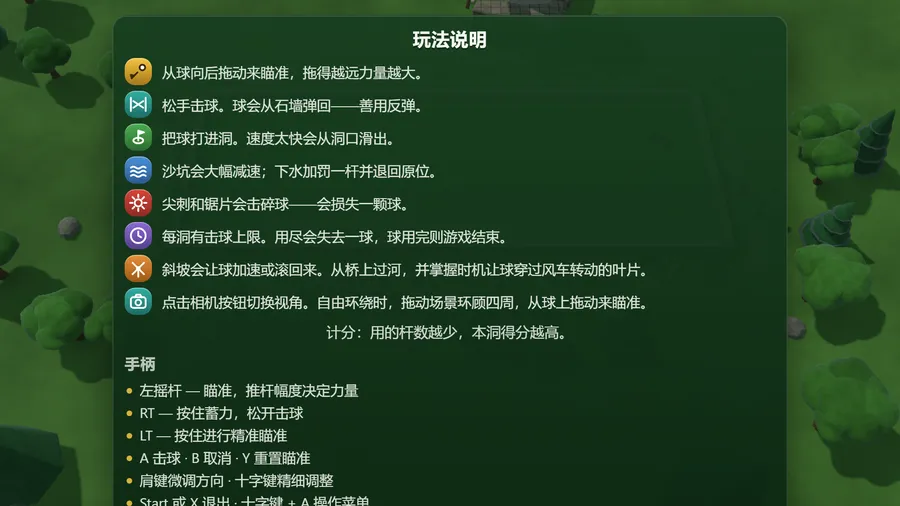 How to Play in Simplified Chinese: eight illustrated rules, a scoring line and the gamepad controls, over the 3D course