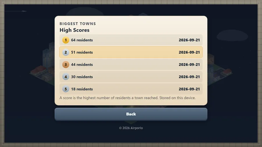 High Scores for Biggest towns: 64, 51, 44, 30 and 18 residents, all dated 2026-09-21, with a Back button