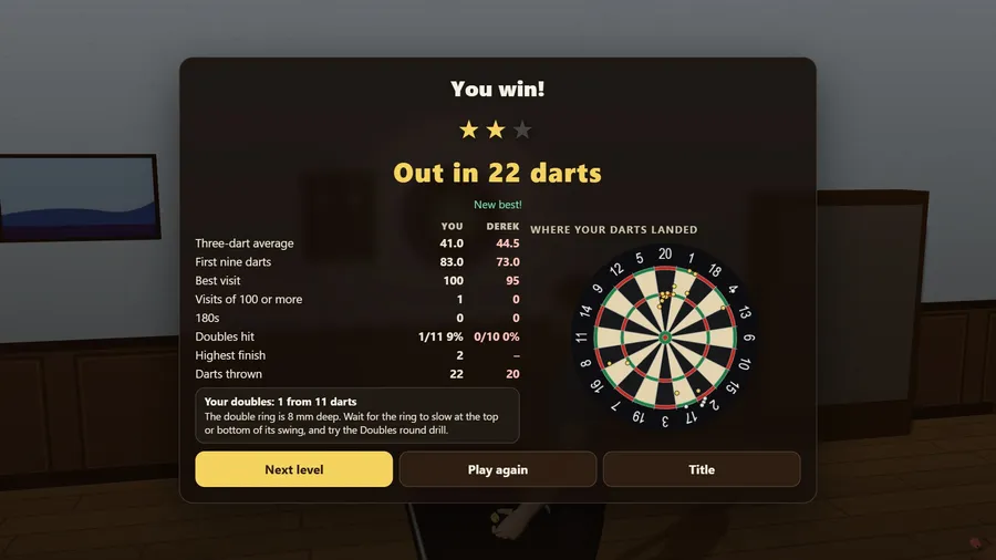 The results sheet after a win: stars, both players' averages and a board showing where the darts landed.