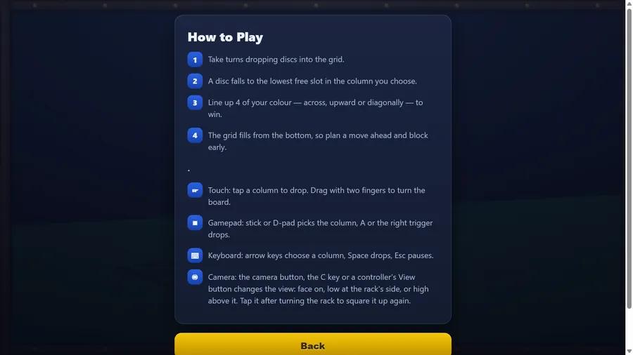 How to Play card: four numbered rules, then touch, gamepad, keyboard and camera lines, with a Back button