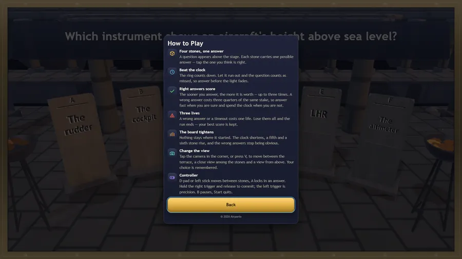 How to Play, in seven parts, from the four stones to the stake, the tightening board and the cameras.