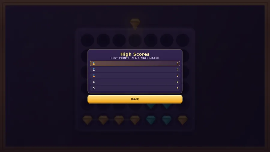 High Scores panel for best points in a single match, five rows all at 0