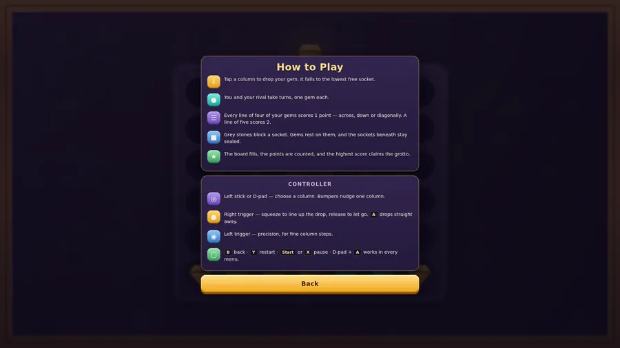 The How to Play panel with five rules, above a Controller section of four gamepad lines