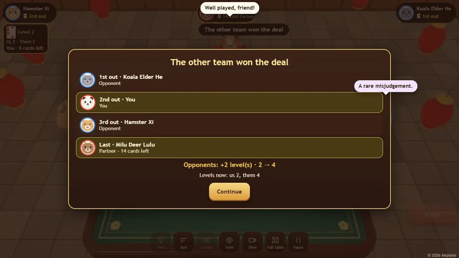 The finishing-order screen: first to last place with the animals and the levels each team gains