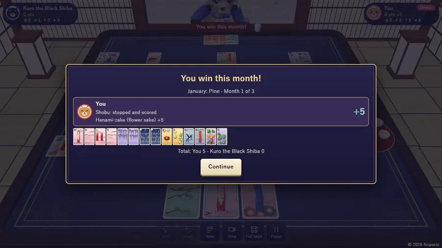 End of a month: the yaku scored, the points won and the running total for each player.