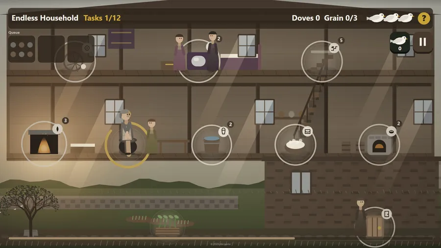 Endless Household with a job queued, Cinderella at the cooking pot, and circles marking the hearth, water butt and oven