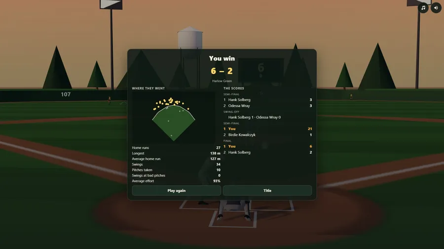 The results sheet: home runs, the longest drive, and a chart of where every ball went.