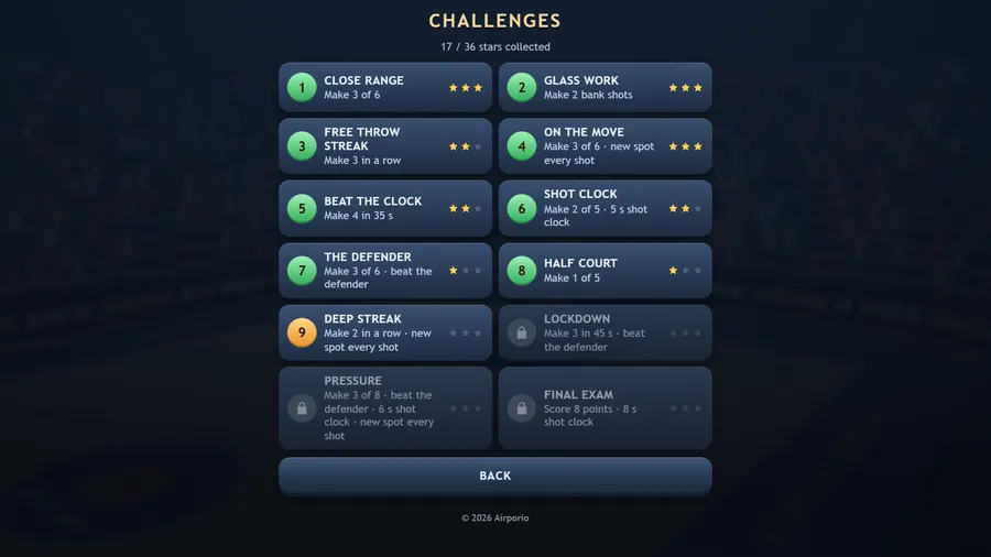 The Challenges list: twelve levels with stars, from Close Range and Glass Work to Half Court and Final Exam.