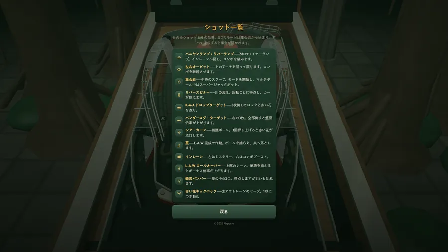 The Shot Map in Japanese: twelve shots from the Banyan ramps to the Red Flower kickback, each with what it does