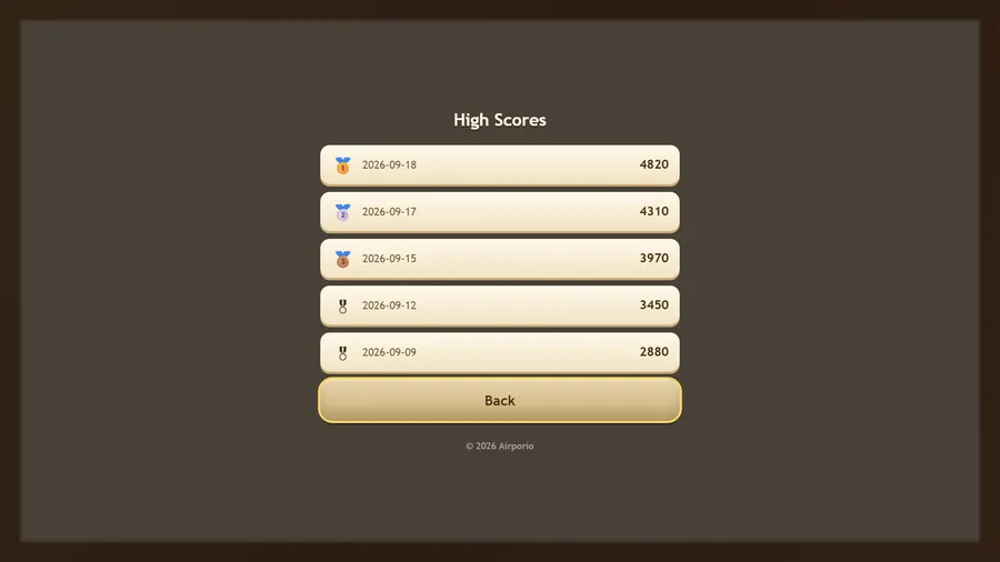 High Scores listing five runs from 4820 down to 2880, each with its date, above a Back button