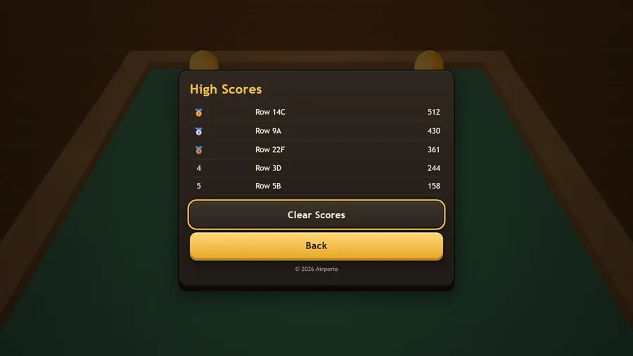High Scores: five runs from Row 14C with 512 down to Row 5B with 158, above Clear Scores and Back buttons