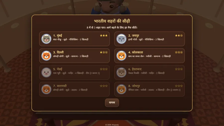 The Indian cities ladder in Hindi: eight cities from Mumbai to Jodhpur, each with an animal rival and star ratings.