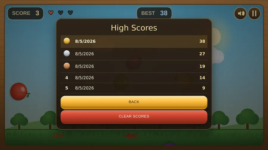 High Scores: five runs dated 8/5/2026 scoring 38, 27, 19, 14 and 9, with Back and Clear Scores buttons