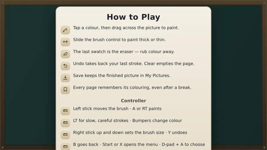 How to Play: six painting tips with small icons, then four Controller lines for the sticks, triggers, bumpers and buttons