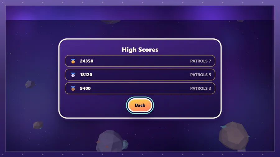 High Scores: 24350 over 7 patrols, 18120 over 5 and 9400 over 3