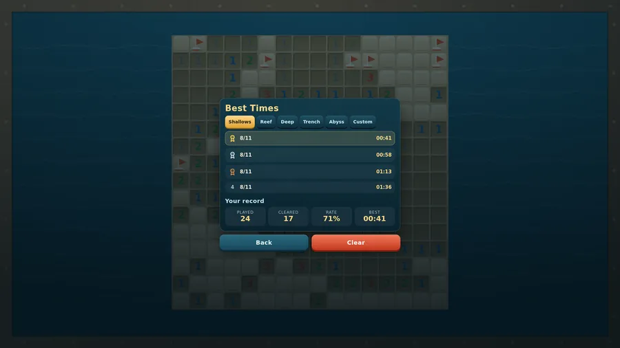 Best Times for Shallows: 00:41, 00:58, 01:13 and 01:36, with a record of 24 played, 17 cleared, 71% and best 00:41