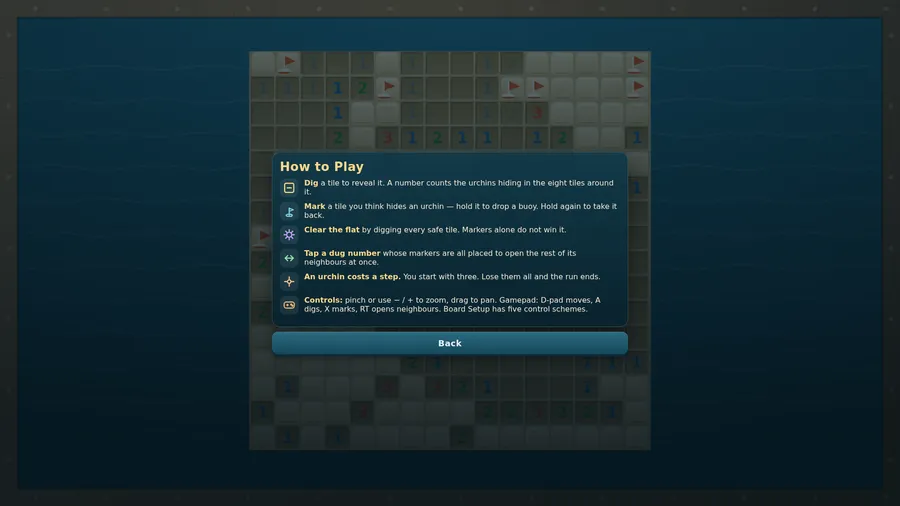 How to Play panel with six rules: Dig, Mark, Clear the flat, Tap a dug number, An urchin costs a step, and Controls