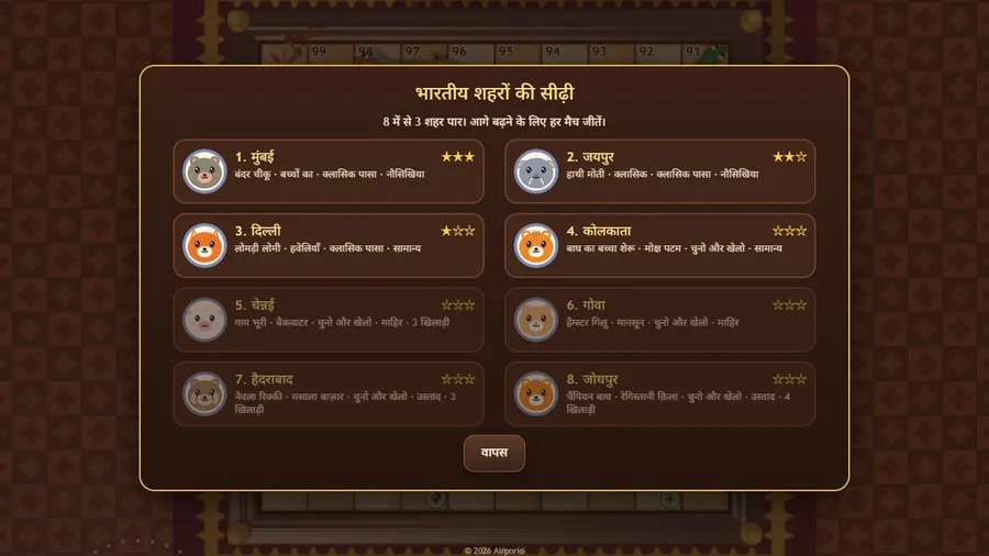 The Indian cities ladder in Hindi: eight cities from Mumbai to Jodhpur, each with an animal rival and star ratings.