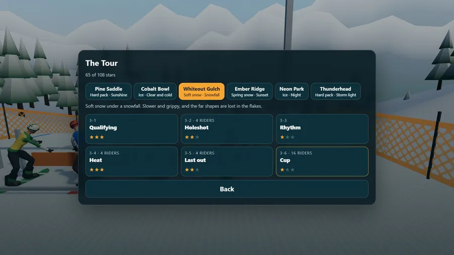 The Tour screen: six venues across the top and six levels at Whiteout Gulch, with stars earned on every one.