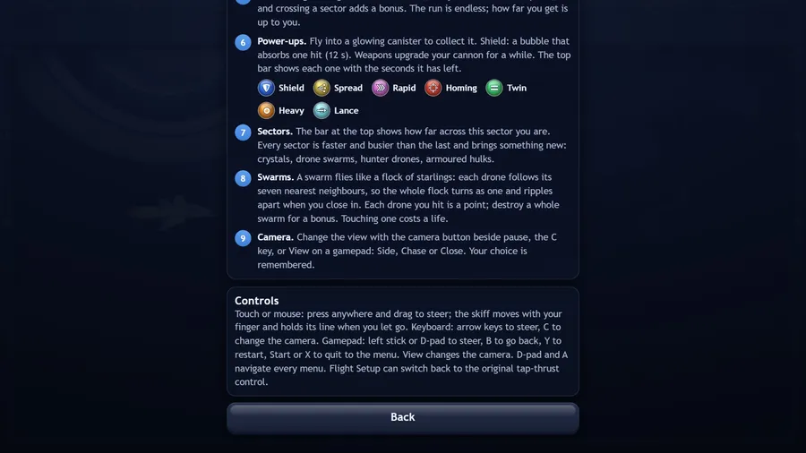 How to Play, steps 5 to 9: score, power-ups with their icons, sectors, swarms and camera, then the Controls note