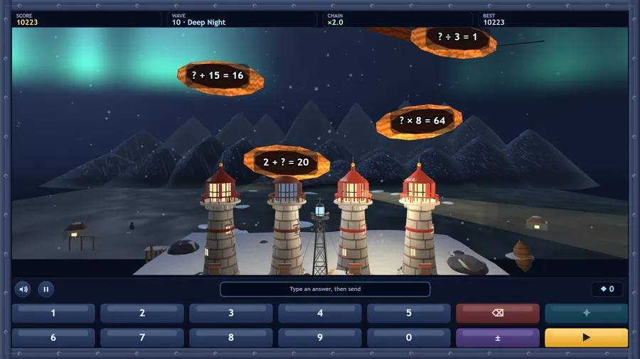 Wave 10, Deep Night: four sums fall toward four lit lighthouses on a snow headland; score 10,223, chain ×2.0