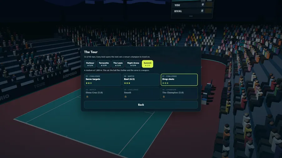Le menu du Circuit : cinq onglets de sites et six cartes de niveau avec étoiles, défis et adversaires.