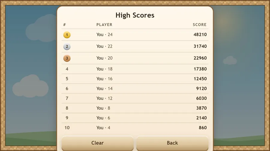 The High Scores table: ten shifts from 48210 down to 860, gold, silver and bronze on top, Clear and Back