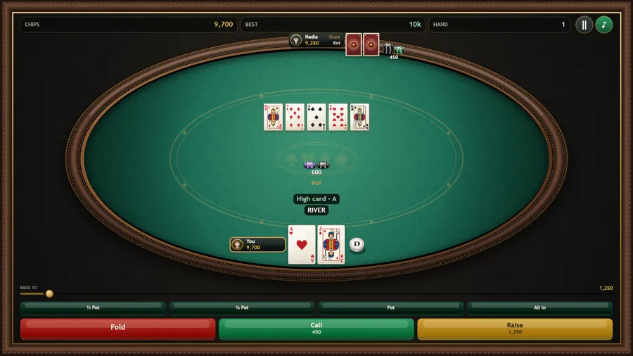 A heads-up river decision: one rival has bet 450 into a 600 pot and Fold, Call 450 and Raise 1,250 are on offer.