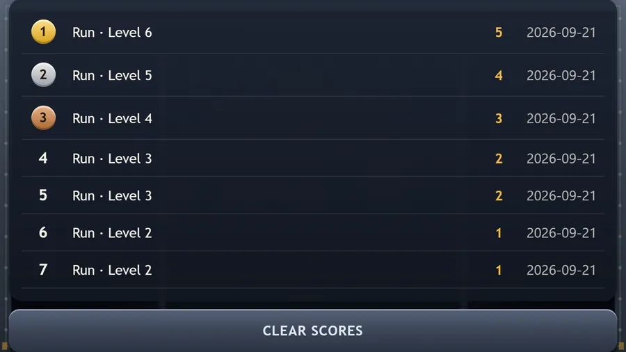 High Scores: seven runs, from Run · Level 6 scoring 5 down to Run · Level 2 scoring 1, with a Clear Scores button