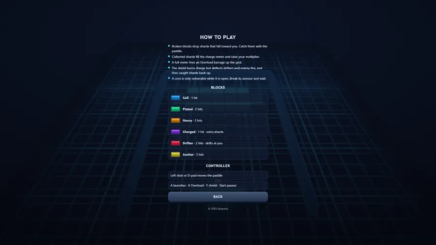 How to Play: five rules on catching shards, charge, Overload, the shield and cores, above the six block types