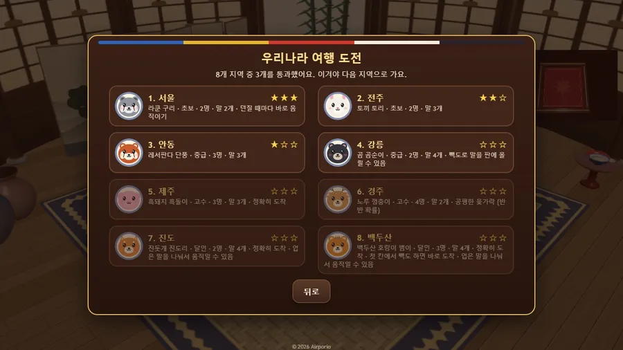 The Korean regions ladder in Korean: eight regions from Seoul to Mount Baekdu, each with an animal rival and stars.